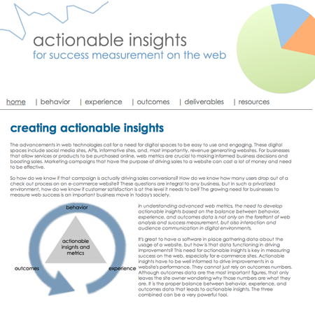 Creating Actionable Insights Website